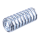 SPRĘŻYNY